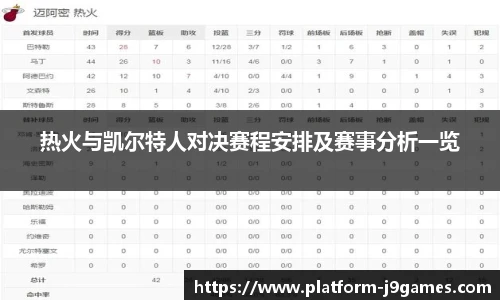 关键词3